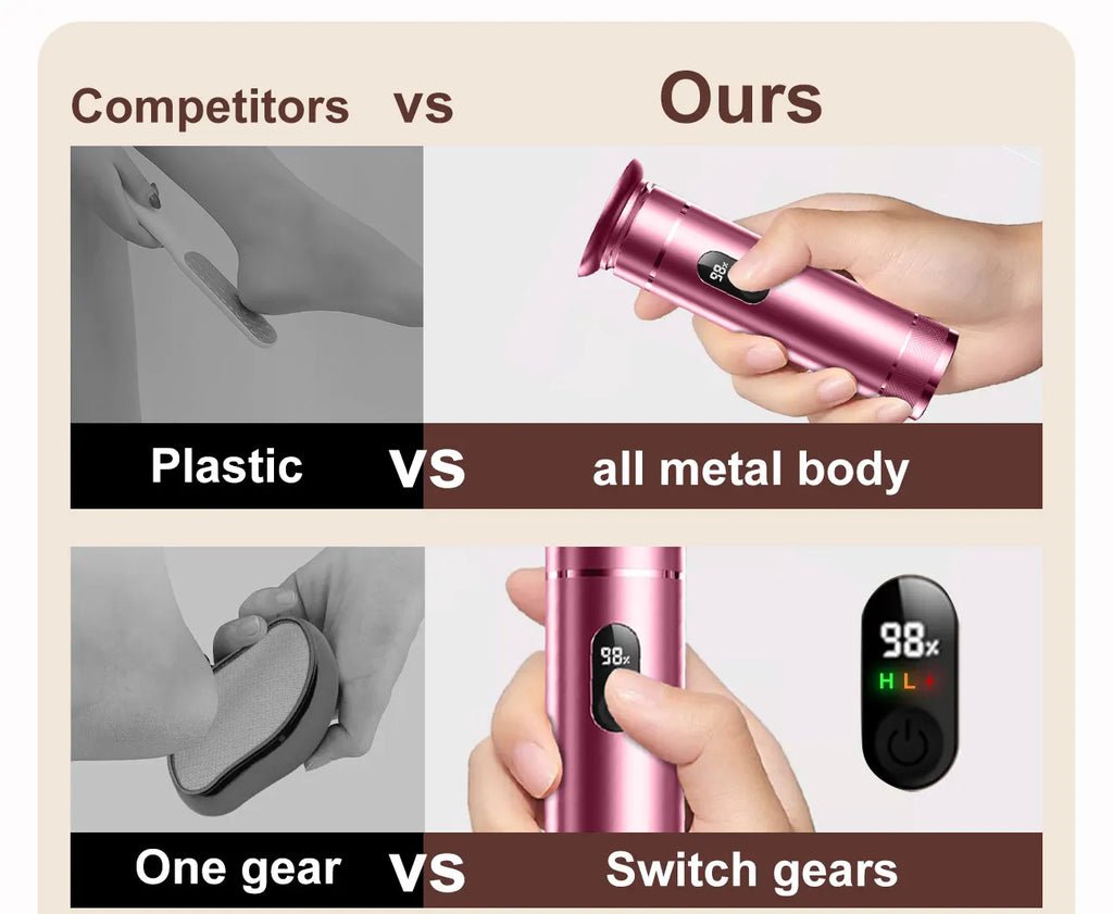 Aluminum Alloy Electric Foot Grinder For Feet - Dual Power Type-C/Battery, Callus & Dead Skin Remover Pedicure Tool