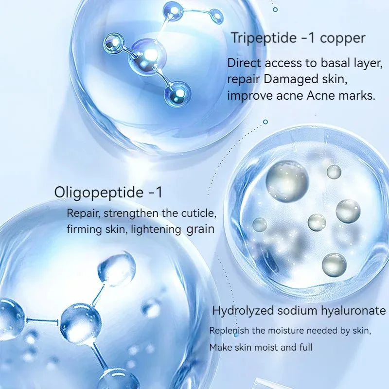 BluePeptide Serum