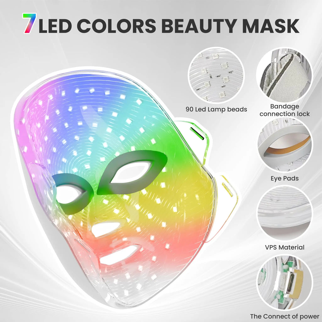 7-Colour LED Light Therapy Face Mask