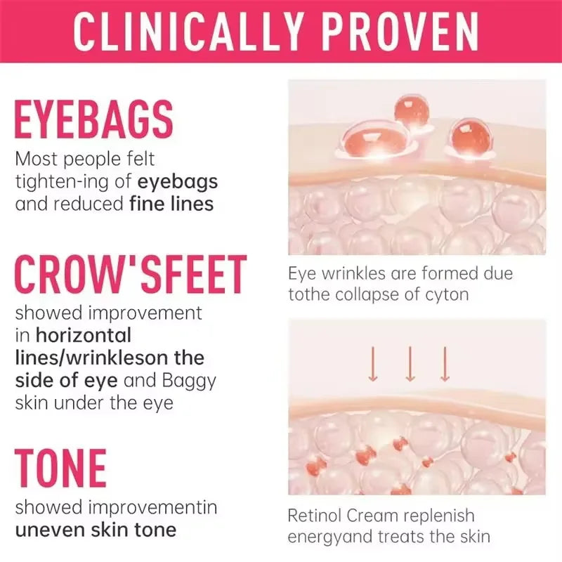 EyeLift Instant Cream