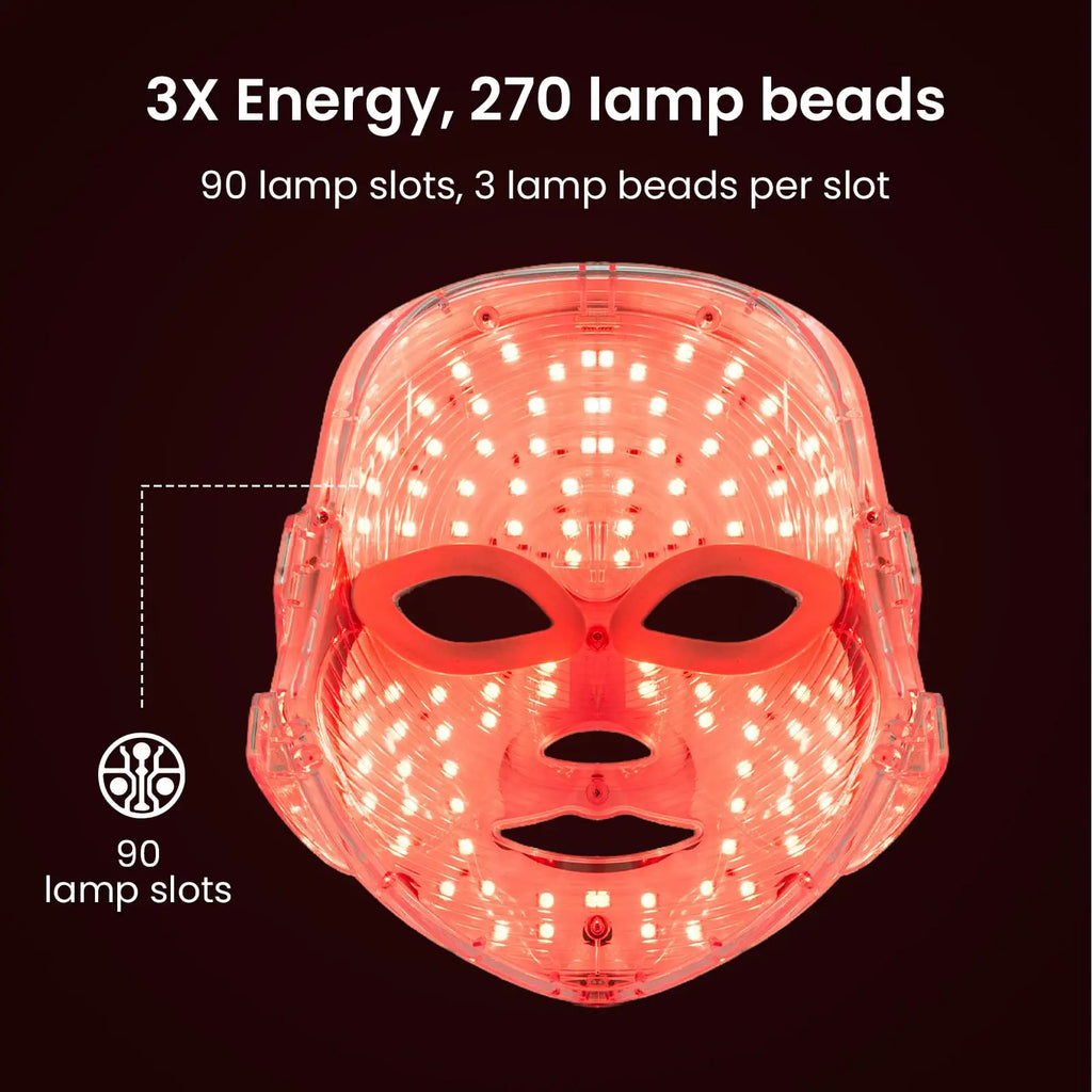 7-Colour LED Light Therapy Face Mask