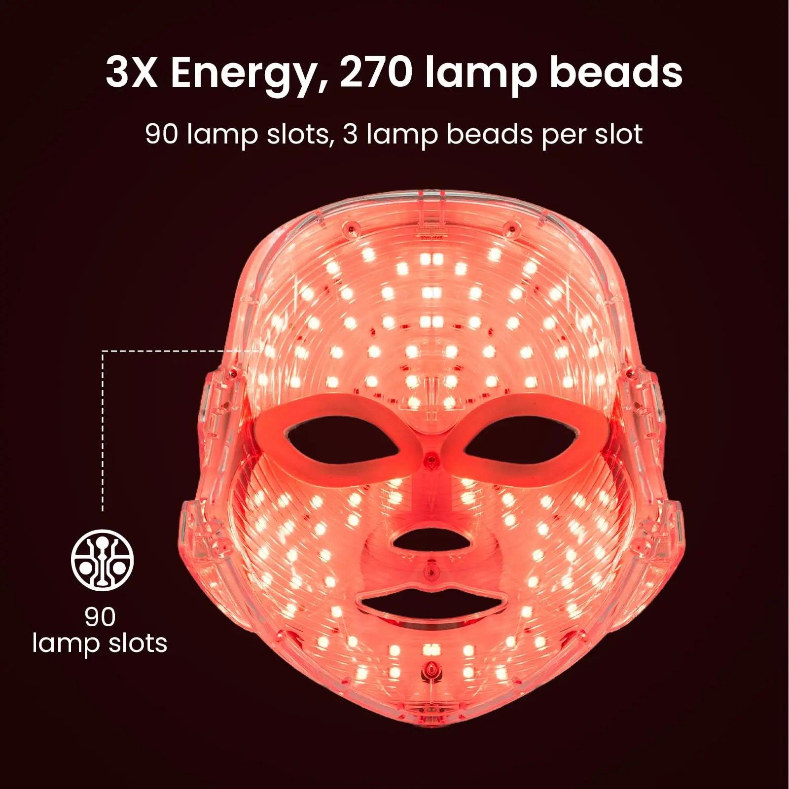 7-Colour LED Light Therapy Face Mask