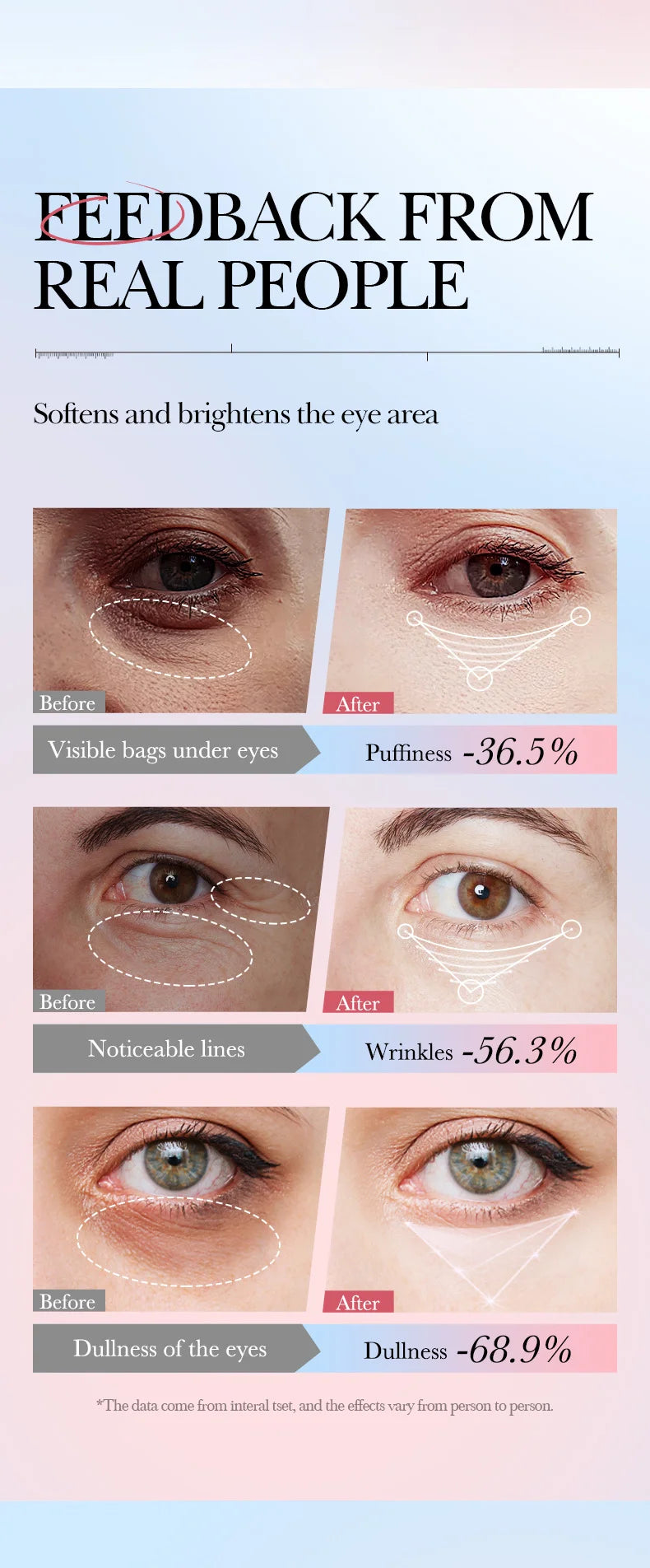 EyeLift Instant Cream