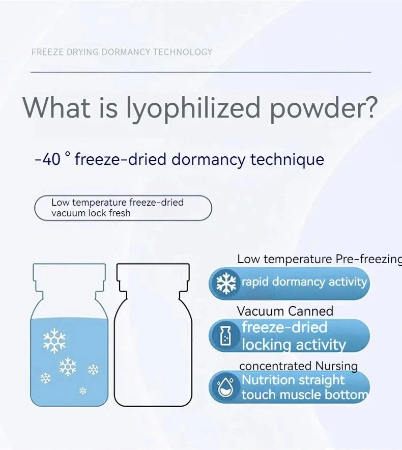 BluePeptide Serum