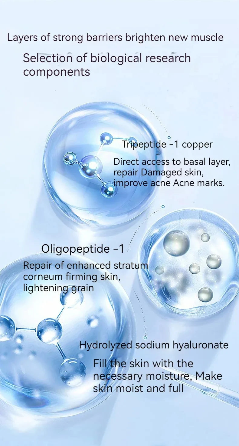 BluePeptide Serum